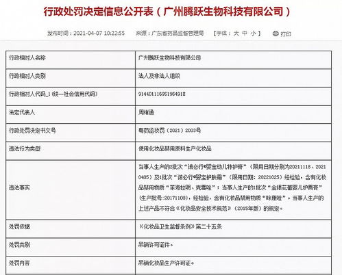 全國首例化妝品企業(yè)質(zhì)量負(fù)責(zé)人被罰事件警示行業(yè)規(guī)范